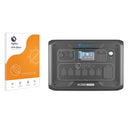 Optic+ Anti-Glare Screen Protector for Bluetti AC300