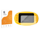Anti-Glare Screen Protector for Ashfly inskam 382