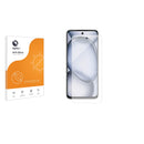 Anti-Glare Screen Protector for Itel A80