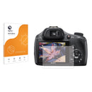 Optic+ Anti-Glare Screen Protector for Sony Cyber-Shot DSC-HX400V