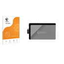 Anti-Glare Screen Protector for Viltrox DC-A1 2800