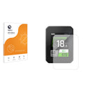 Anti-Glare Screen Protector for FIT Display Compact 2.0