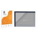 Anti-Glare Screen Protector for Schneider-electric HMIDT651