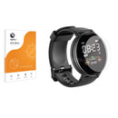 Optic+ Anti-Glare Screen Protector for Iowodo R2