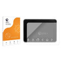 Anti-Glare Screen Protector for PowerBox Systems Core