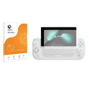 Anti-Glare Screen Protector for Antec Core HS