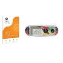 Anti-Glare Screen Protector for Megger MFT1721