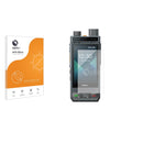 Anti-Glare Screen Protector for Hytera P60