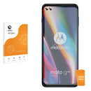 3pk Optic+ Anti-Glare Screen Protectors for Motorola Moto G 5G Plus