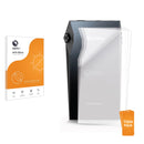 3-pack of Anti-Glare Screen Protectors for Astell&Kern SP3000M (Back)