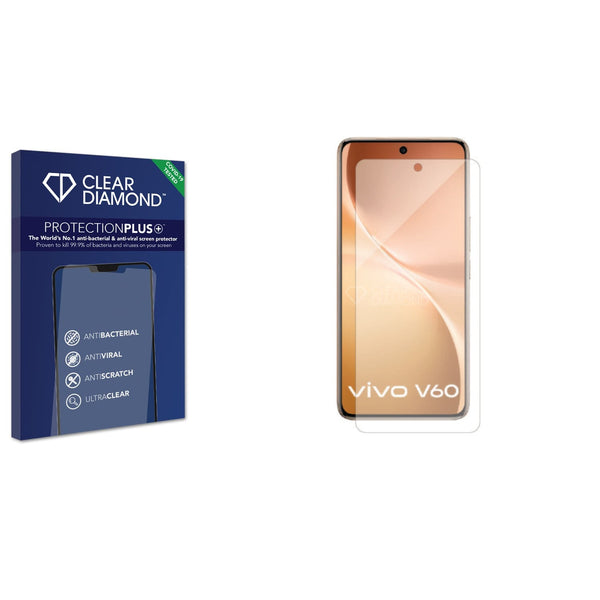 Anti-bacterial Screen Protector for Vivo V60