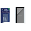 Anti-bacterial Screen Protector for FiiO JM21