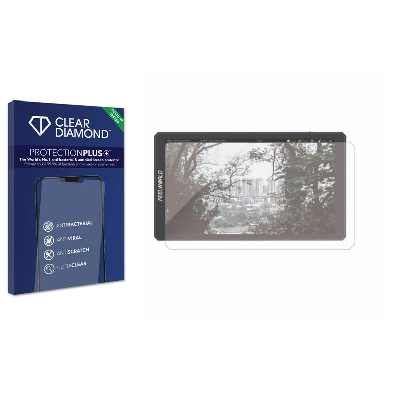 Anti-bacterial Screen Protector for Feelworld CUT6 6