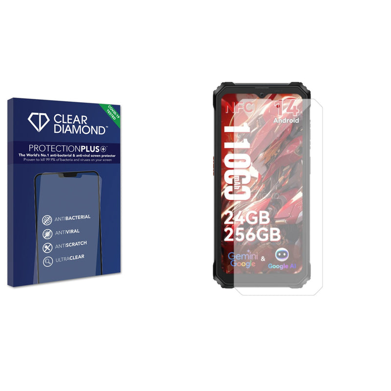 Anti-bacterial Screen Protector for Blackview BV6200 Plus