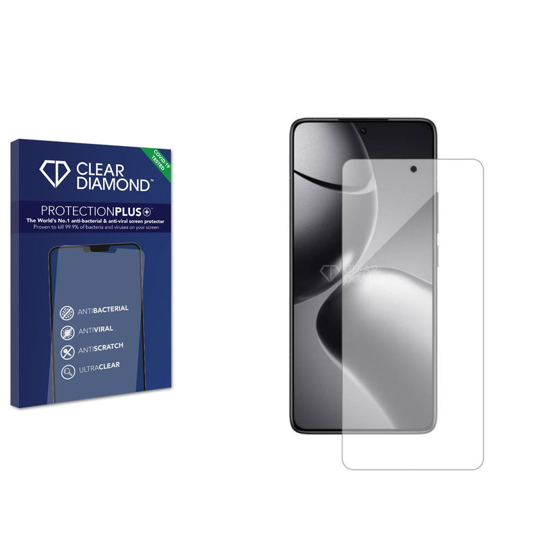 Anti-bacterial Screen Protector for Xiaomi 14T