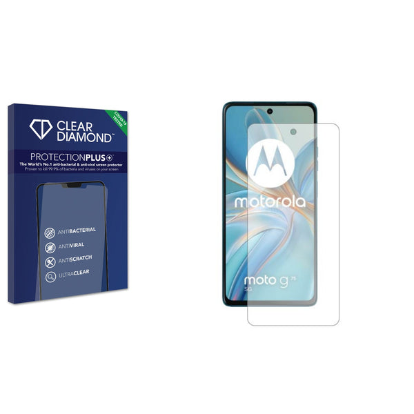 Anti-bacterial Screen Protector for Motorola Moto G75