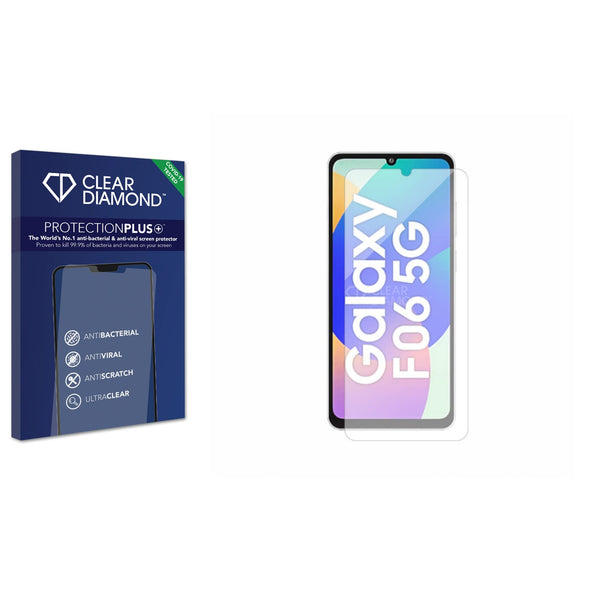 Anti-bacterial Screen Protector for Samsung Galaxy F06 5G