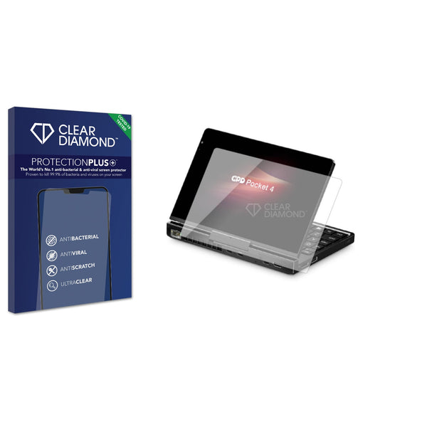 Anti-bacterial Screen Protector for GPD Pocket 4