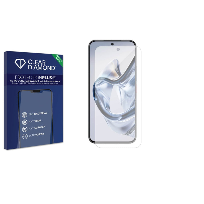 Anti-bacterial Screen Protector for Nubia Air