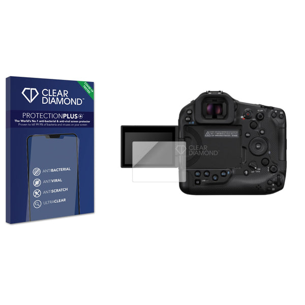 Anti-bacterial Screen Protector for Canon EOS R1