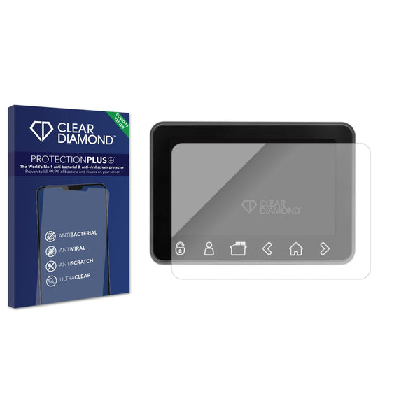 Screen Protectors for PowerBox Systems Core - ScreenShield