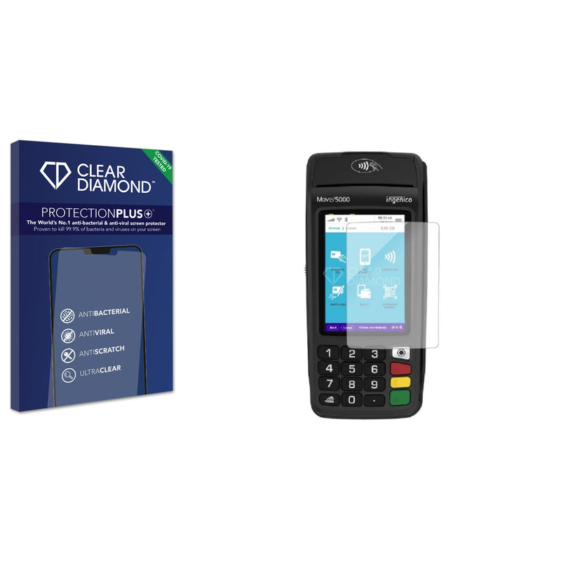 Anti-bacterial Screen Protector for  Ingenico Move/5000 V6