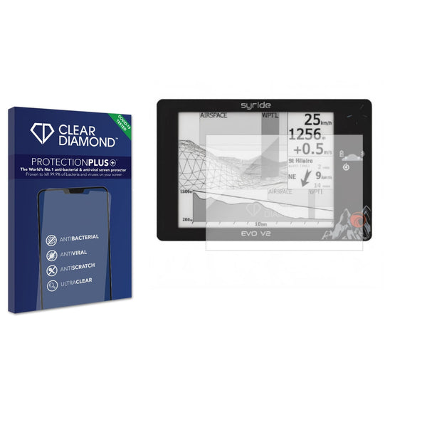 Anti-bacterial Screen Protector for XC Tracer Maxx III