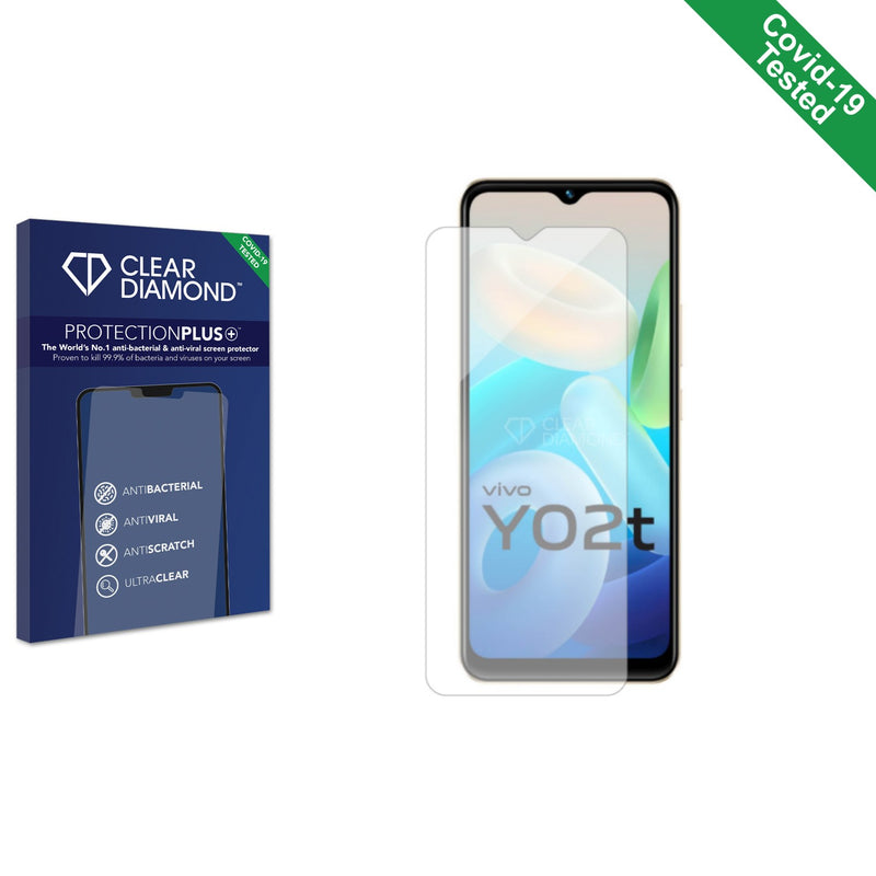 Clear Diamond Anti-viral Screen Protector for Vivo Y02t