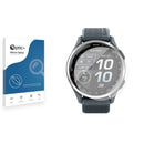 Nano Glass screen protector for Garmin Approach S44