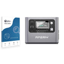 Nano Glass screen protector for Aferiy P280