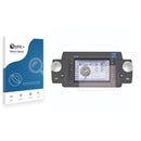 Nano Glass screen protector for ESU Ecos 50220