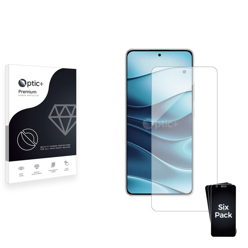 Screen Protector for Xiaomi Redmi Note 14