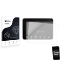 Screen Protector for PowerBox Systems Core