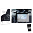 Screen Protector for CF Moto U6 EV (2026)