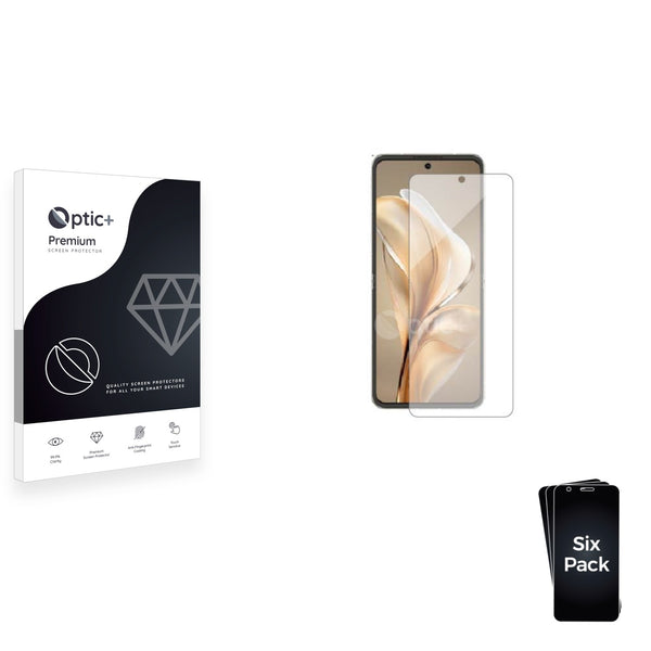 Screen Protector for Nubia Flip 5G