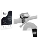 Screen Protector for Giant Axact 14W