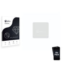 Screen Protector for DJI RS 4 Pro