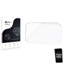 Screen Protector for Honda Transalp 750
