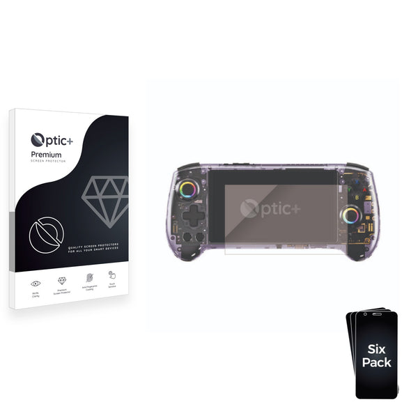 Screen Protector for Anbernic RG557