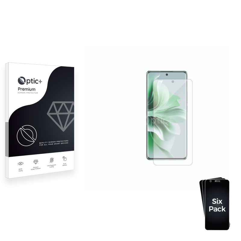 6pk Optic+ Premium Film Screen Protectors for Oppo Reno 11 F