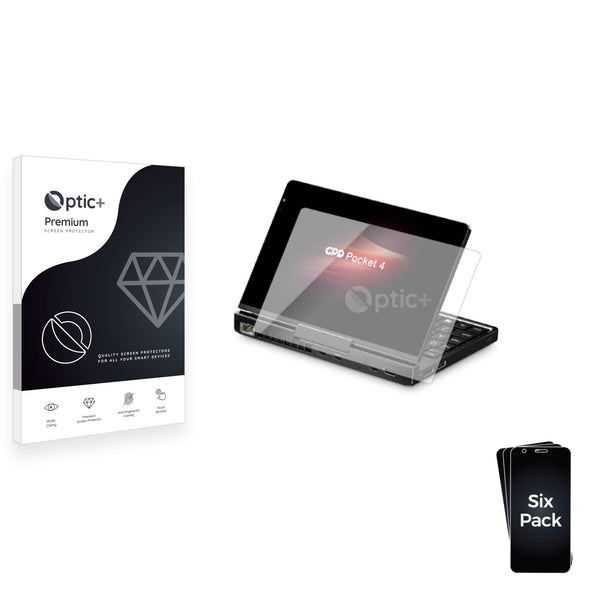 Screen Protector for GPD Pocket 4