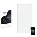 Screen Protector for RFinder M6