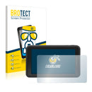 BROTECT AirGlass Glass Screen Protector for Desview R5 5.5