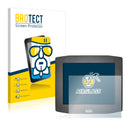BROTECT AirGlass Glass Screen Protector for Senor Hygrolion 7A 17