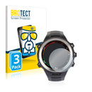 3X Nano Glass Screen Protectors for Crivit Heart Monitor