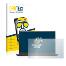 Anti-Glare Screen Protector for Dell Vostro 3420