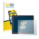 Anti-Glare Screen Protector for Contradata Milano PPC-F08B-BT