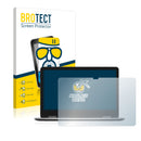 Anti-Glare Screen Protector for Dell Inspiron 17 7779 2-in-1